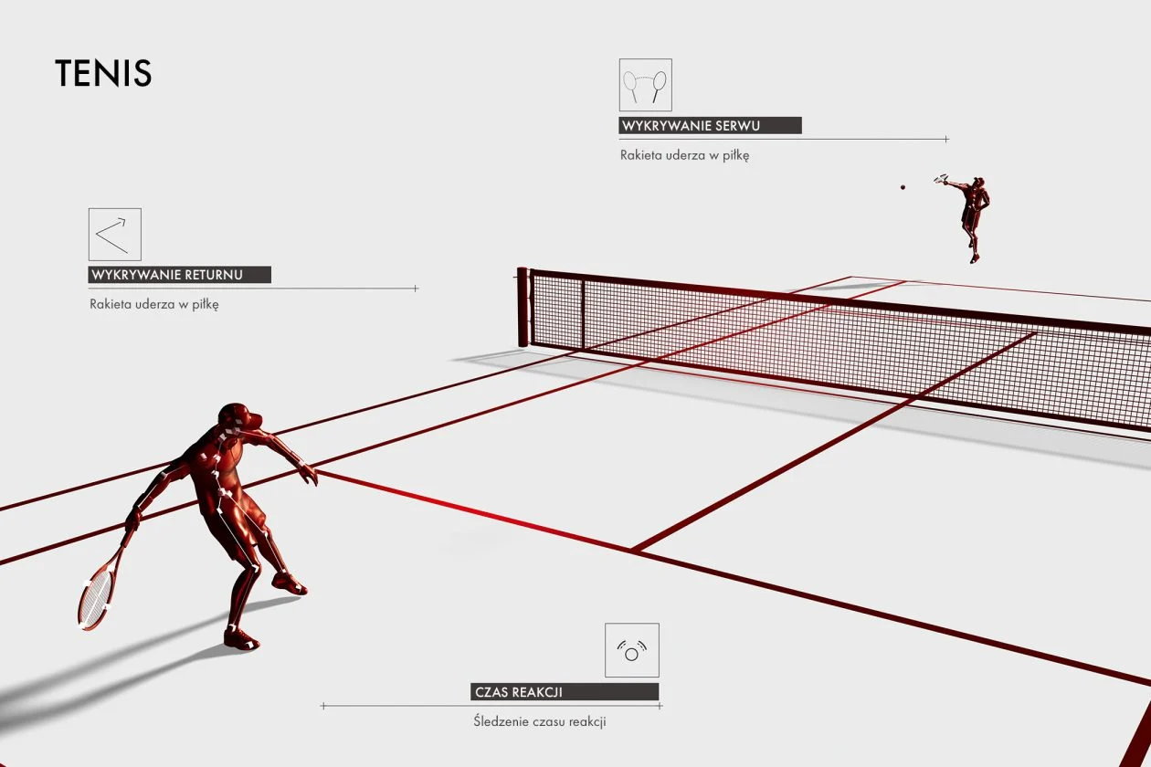 Omega Computer Vision Тенис 2024 Ch24pl 1260x840