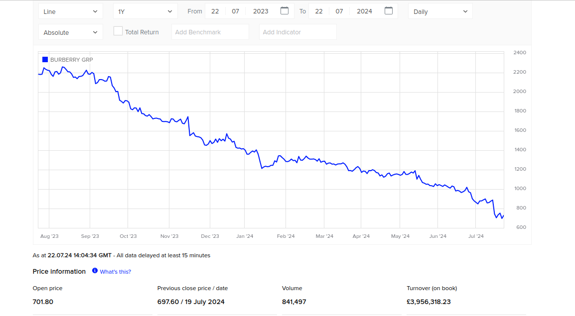 Сцреенсхот Фром 2024 07 22 15 20 27