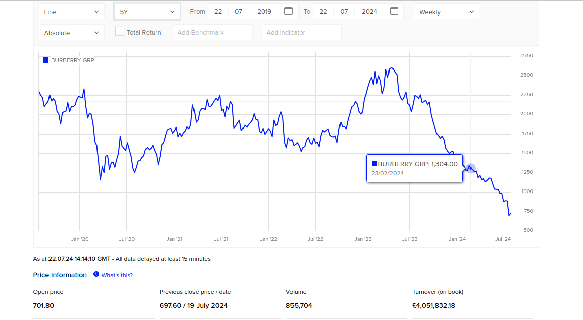 Сцреенсхот Фром 2024 07 22 15 29 40