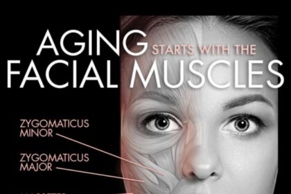 Tri Lift – нова димензија неге коже