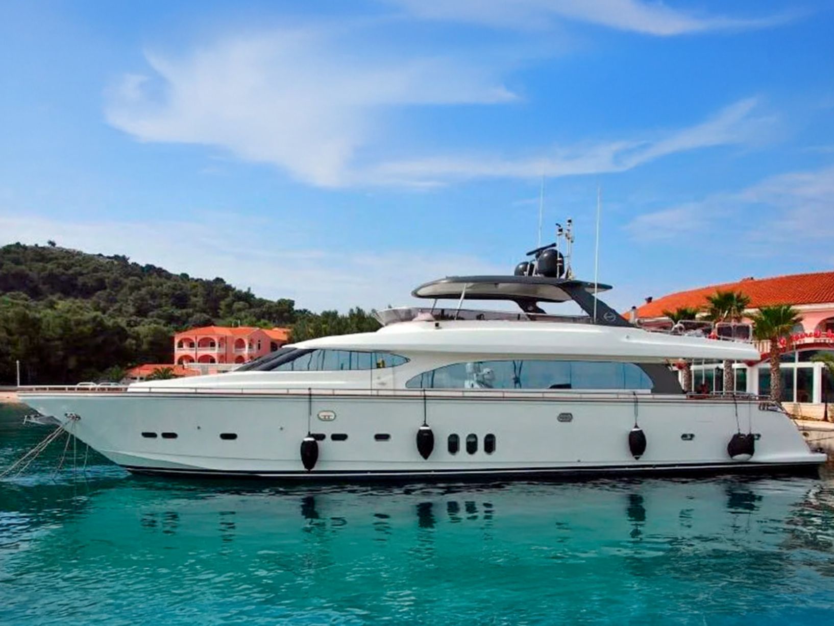 Смарт Јахт Блог