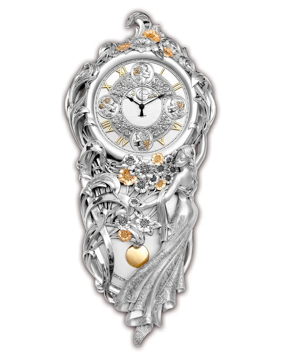 Најбољи брендови зидних сатова Топ 51